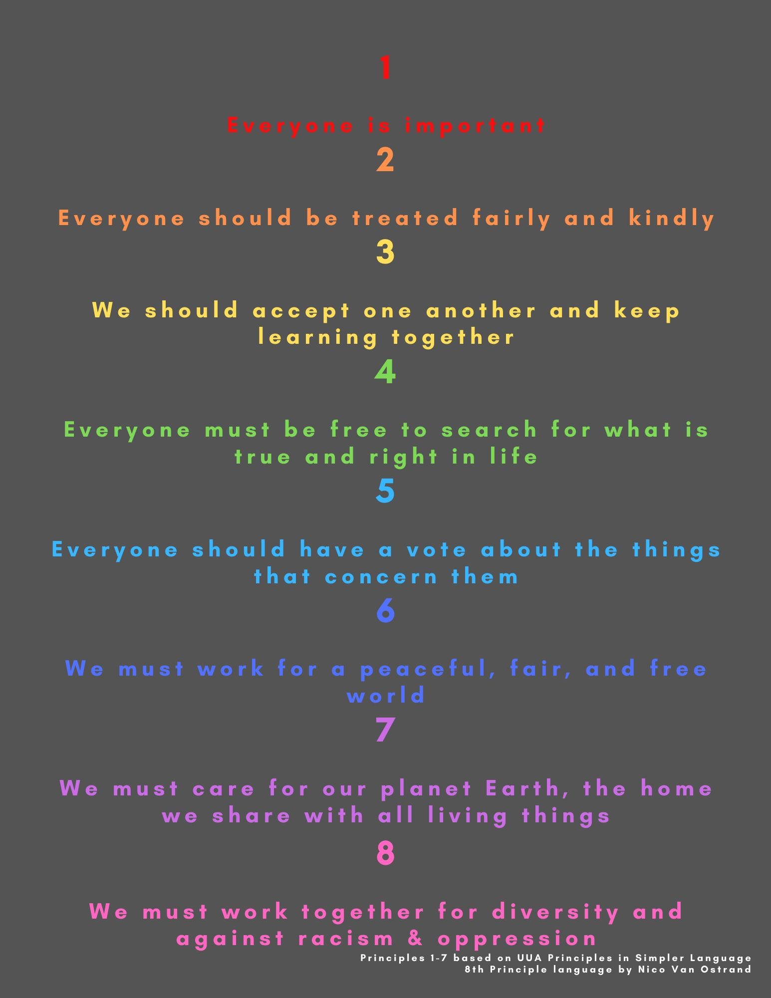 Principles One Page